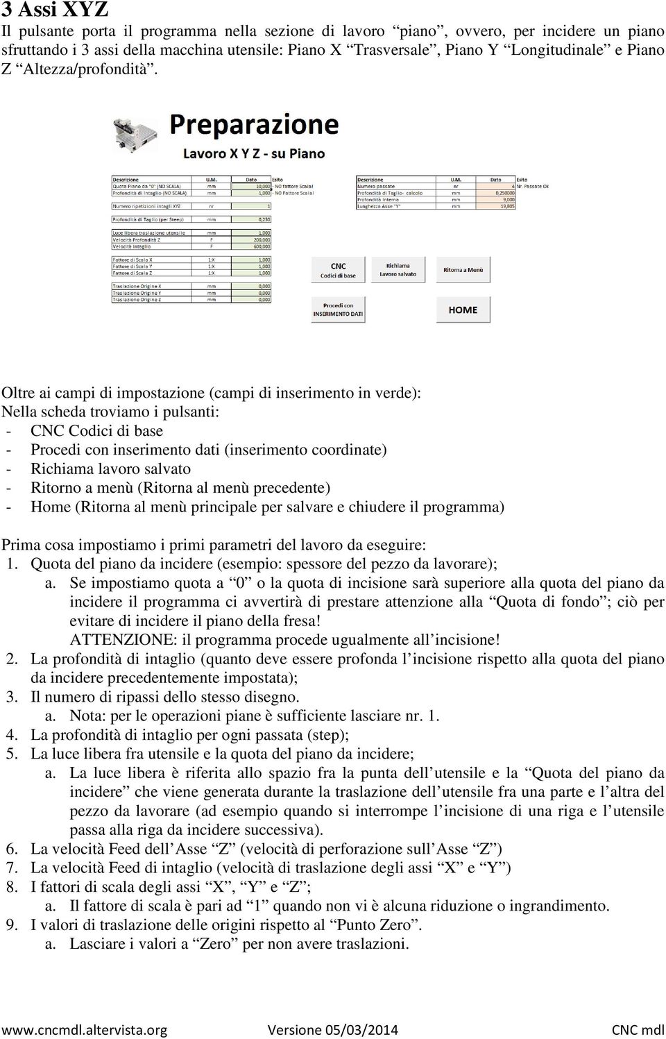 Oltre ai campi di impostazione (campi di inserimento in verde): Nella scheda troviamo i pulsanti: - CNC Codici di base - Procedi con inserimento dati (inserimento coordinate) - Richiama lavoro