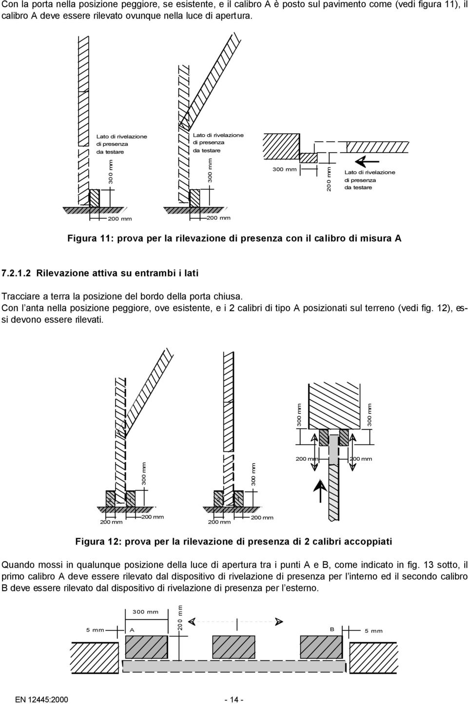 misura A 7.2.1.2 Rilevazione attiva su entrambi i lati Tracciare a terra la posizione del bordo della porta chiusa.