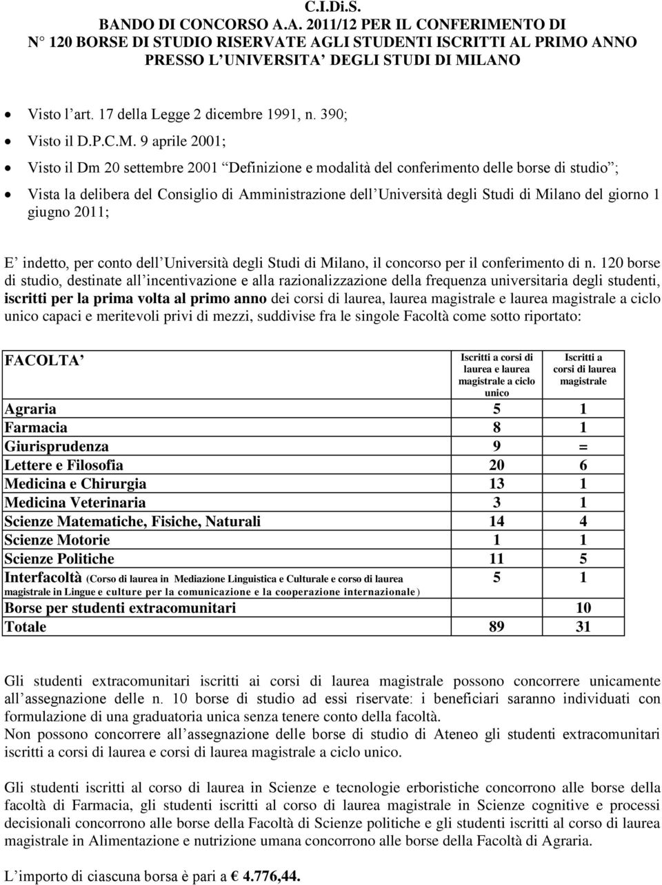 9 aprile 2001; Visto il Dm 20 settembre 2001 Definizione e modalità del conferimento delle borse di studio ; Vista la delibera del Consiglio di Amministrazione dell Università degli Studi di Milano