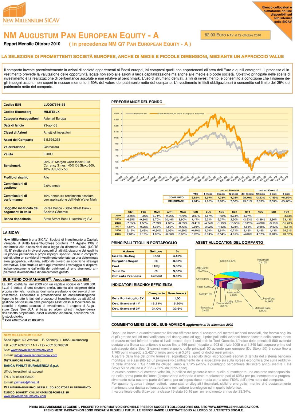 Il processo di investimento prevede la valutazione delle opportunità legate non solo alle azioni a larga capitalizzazione ma anche alle medie e piccole società.