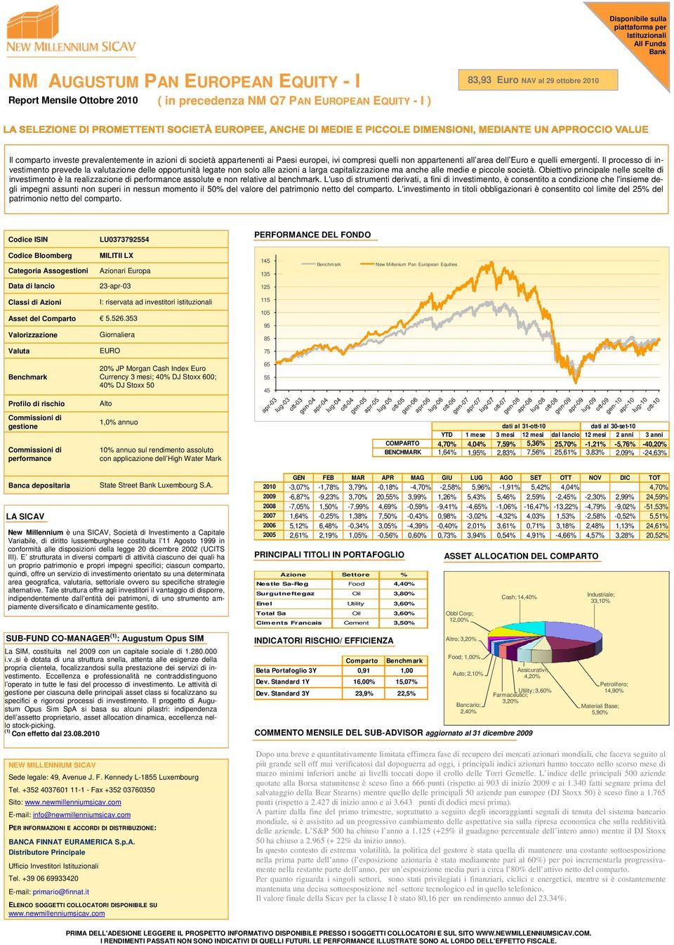 Il processo di investimento prevede la valutazione delle opportunità legate non solo alle azioni a larga capitalizzazione ma anche alle medie e piccole società.