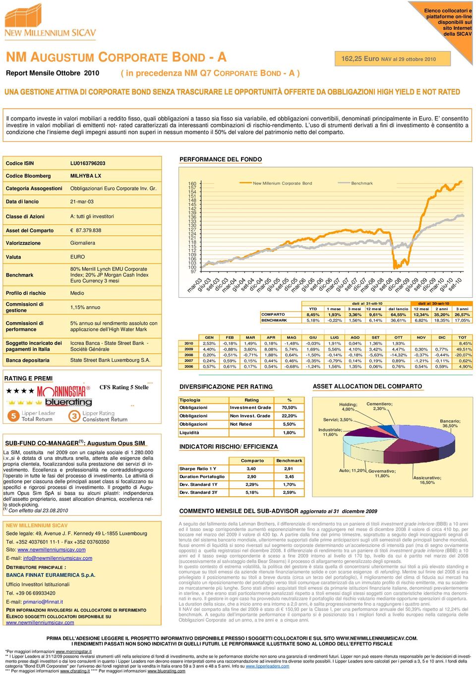 E consentito investire in valori mobiliari di emittenti not- rated caratterizzati da interessanti combinazioni di rischio-rendimento.