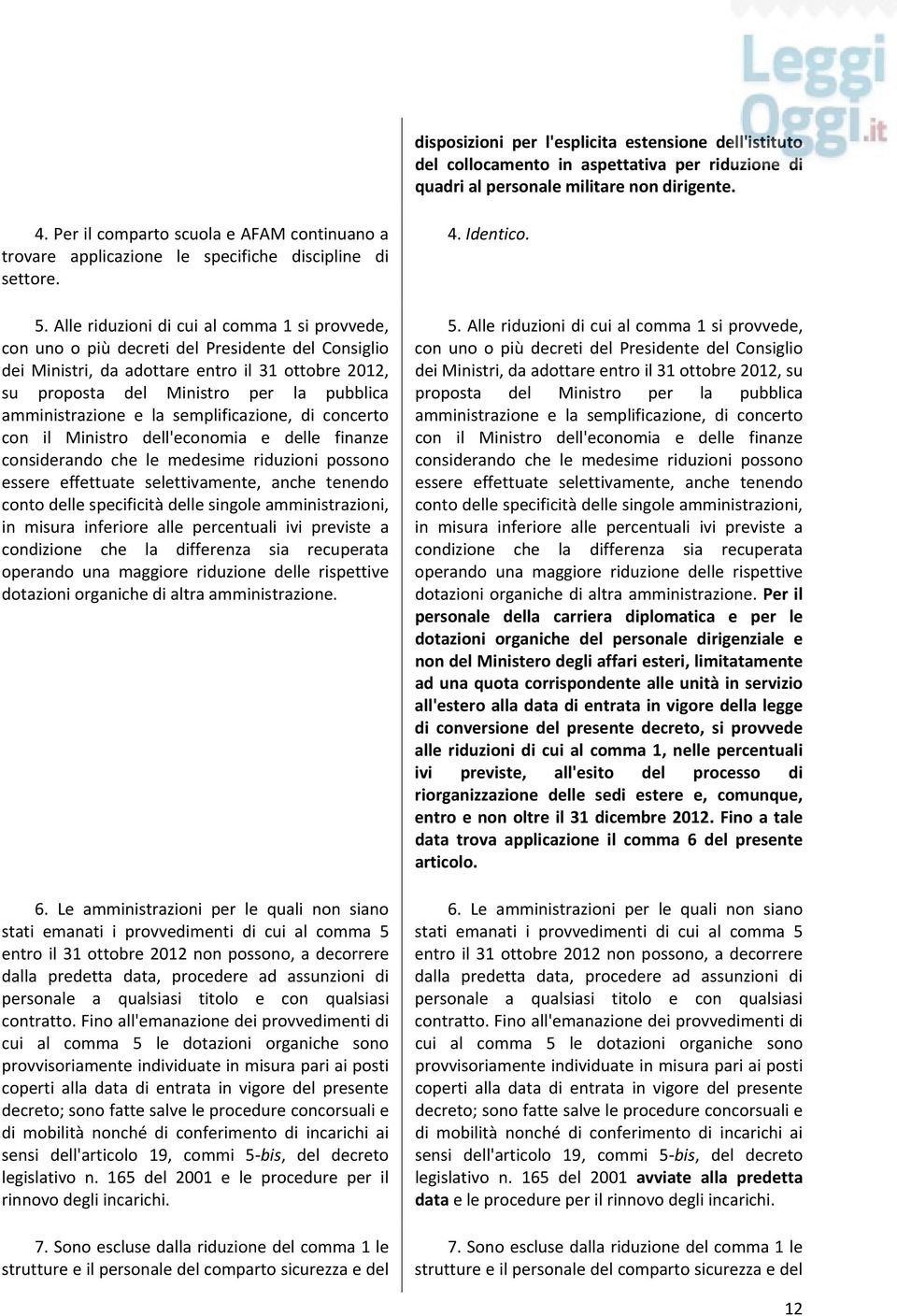 Alle riduzioni di cui al comma 1 si provvede, con uno o più decreti del Presidente del Consiglio dei Ministri, da adottare entro il 31 ottobre 2012, su proposta del Ministro per la pubblica