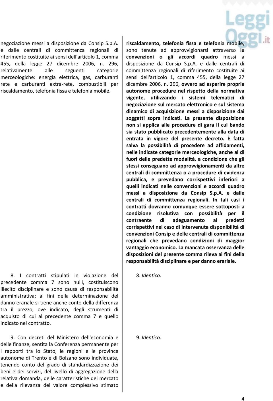 I contratti stipulati in violazione del precedente comma 7 sono nulli, costituiscono illecito disciplinare e sono causa di responsabilità amministrativa; ai fini della determinazione del danno