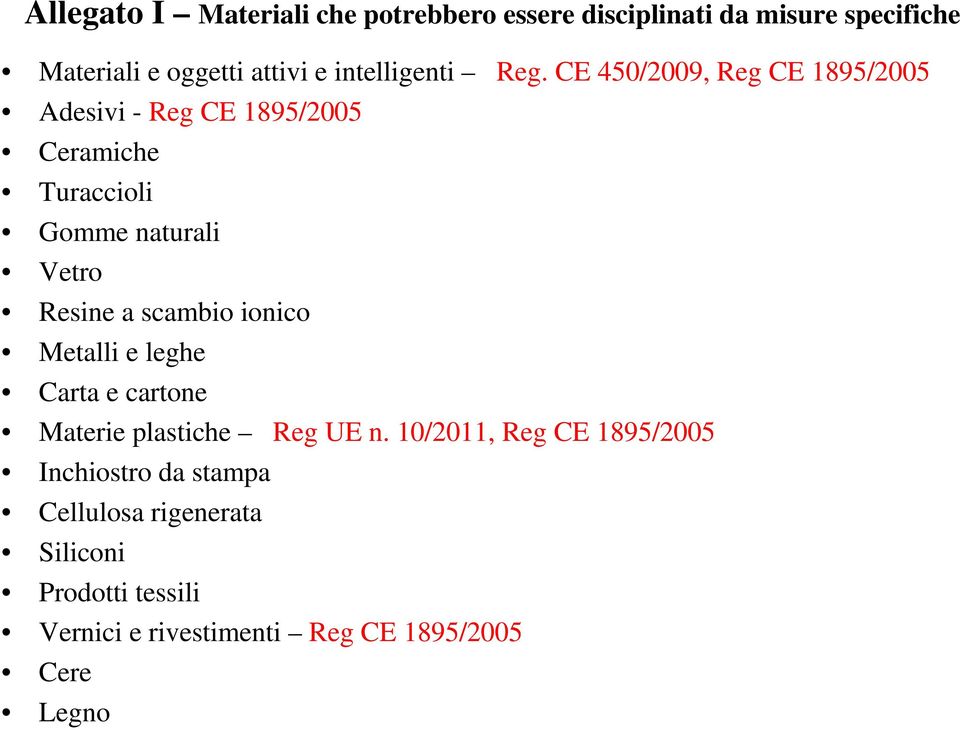 CE 450/2009, Reg CE 1895/2005 Adesivi - Reg CE 1895/2005 Ceramiche Turaccioli Gomme naturali Vetro Resine a