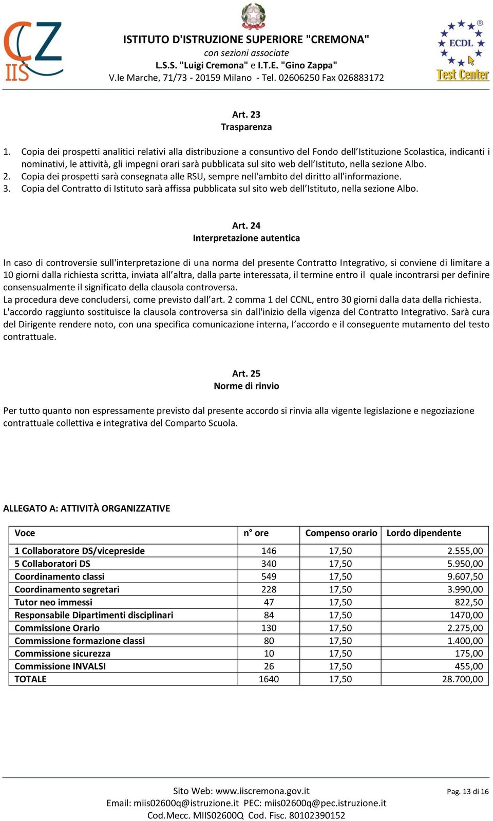 Istituto, nella sezione Albo. 2. Copia dei prospetti sarà consegnata alle RSU, sempre nell'ambito del diritto all'informazione. 3.