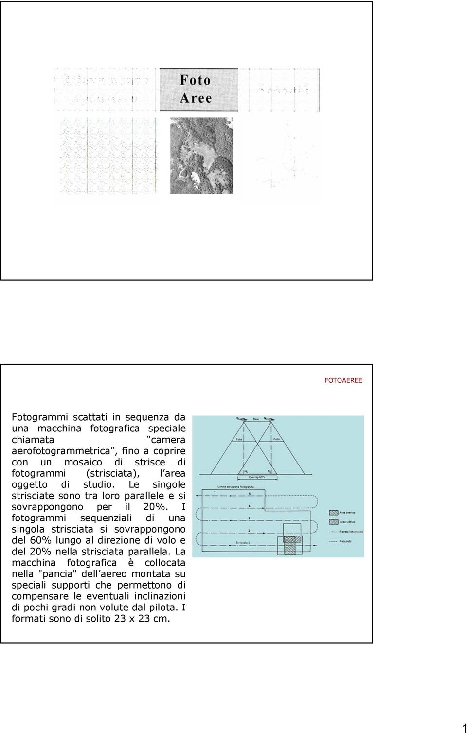 I fotogrammi sequenziali di una singola strisciata si sovrappongono del 60% lungo al direzione di volo e del 20% nella strisciata parallela.