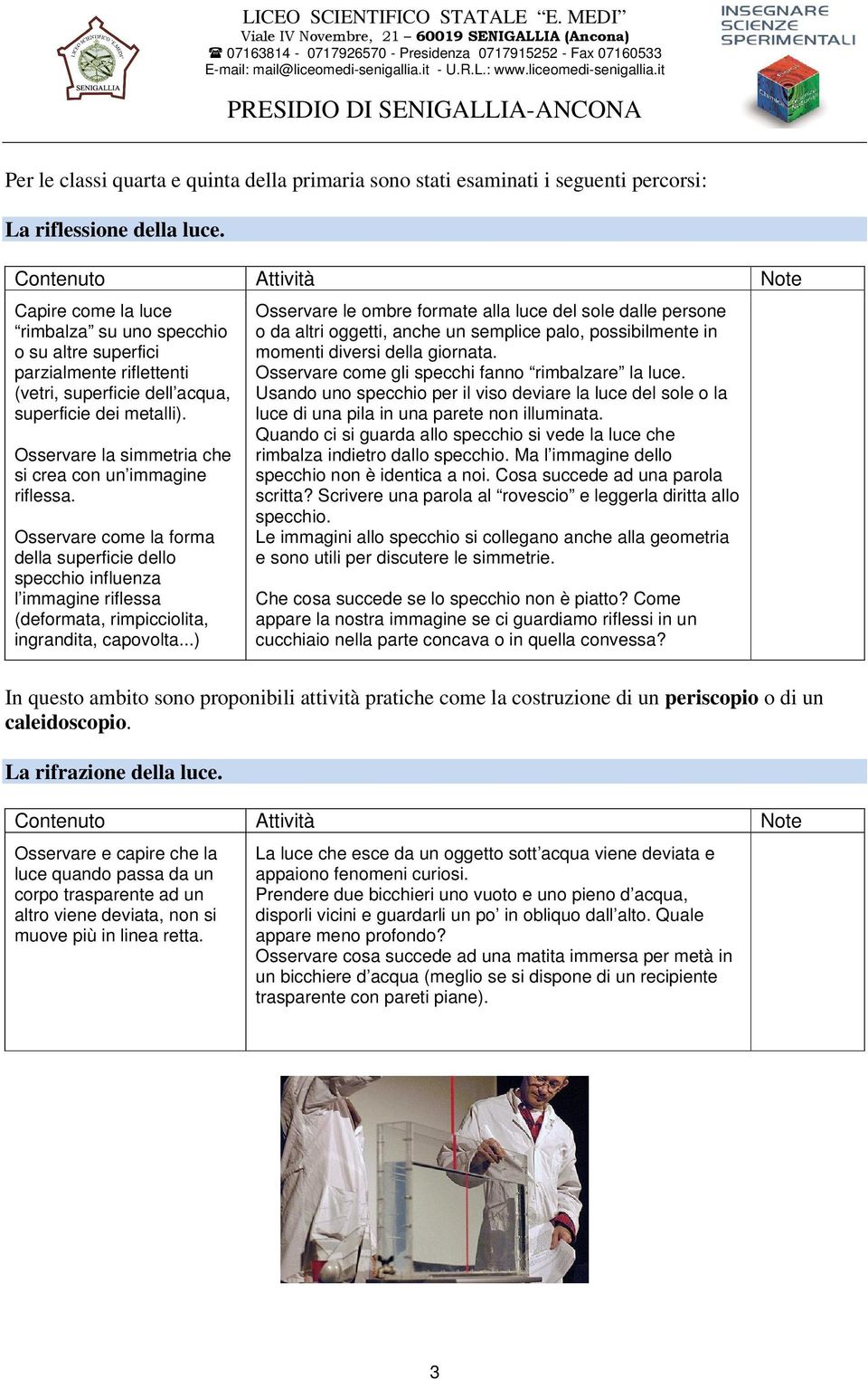 Osservare la simmetria che si crea con un immagine riflessa. Osservare come la forma della superficie dello specchio influenza l immagine riflessa (deformata, rimpicciolita, ingrandita, capovolta.