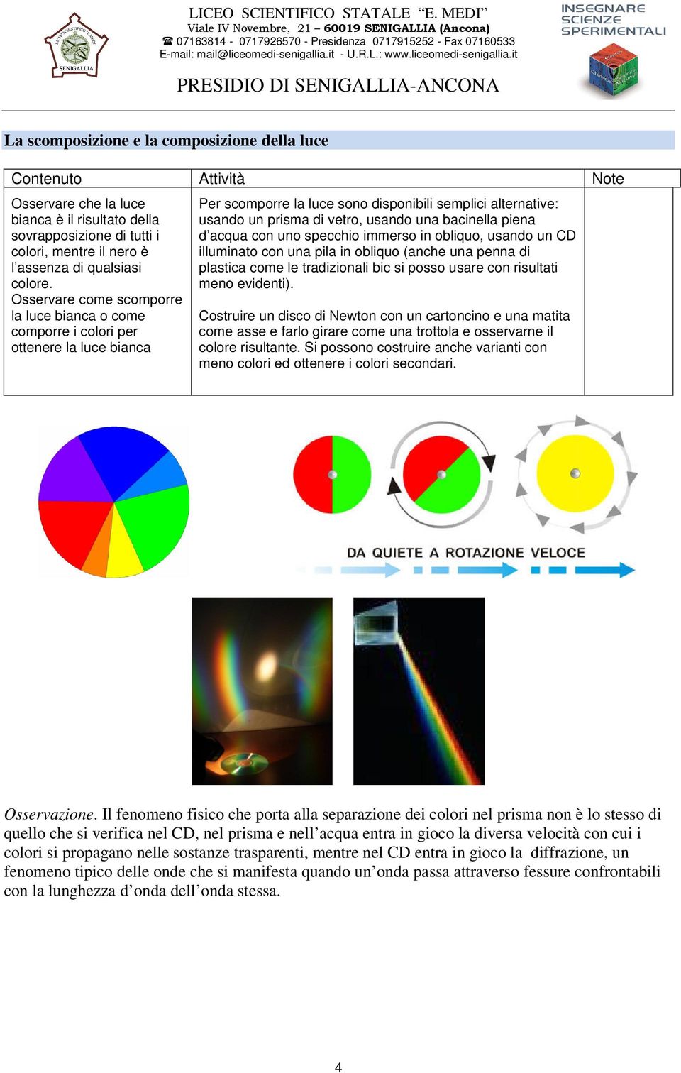 bacinella piena d acqua con uno specchio immerso in obliquo, usando un CD illuminato con una pila in obliquo (anche una penna di plastica come le tradizionali bic si posso usare con risultati meno