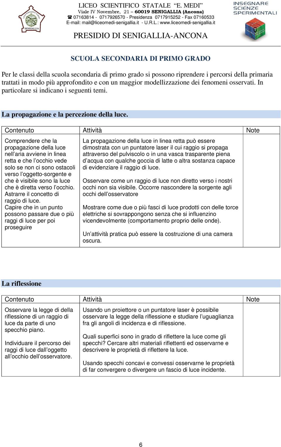 Comprendere che la propagazione della luce nell aria avviene in linea retta e che l occhio vede solo se non ci sono ostacoli verso l oggetto-sorgente e che è visibile sono la luce che è diretta verso