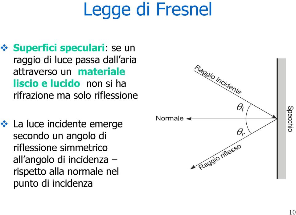 riflessione La luce incidente emerge secondo un angolo di riflessione