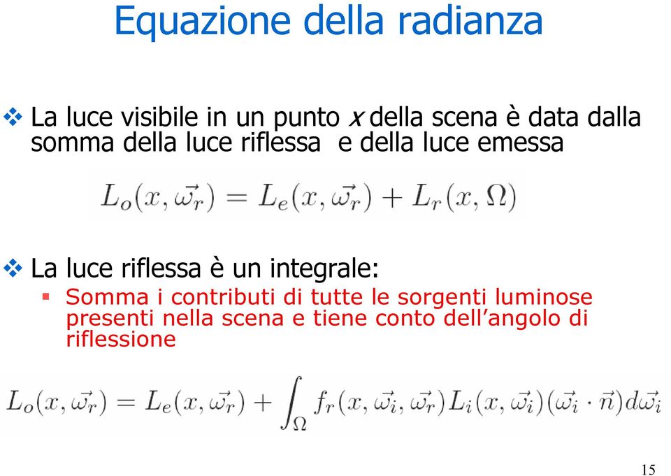 riflessa è un integrale: Somma i contributi di tutte le sorgenti