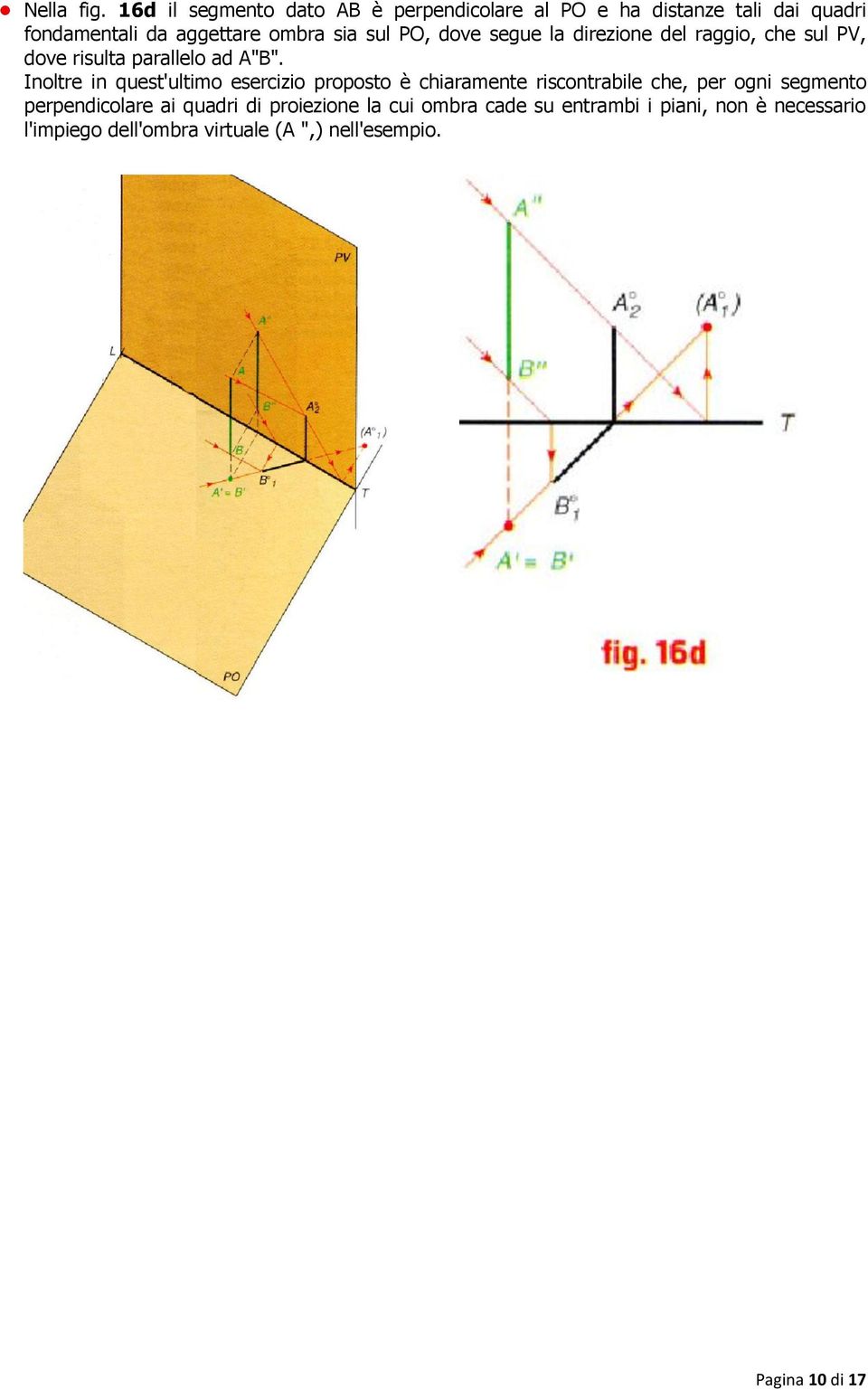 PO, dove segue la direzione del raggio, che sul PV, dove risulta parallelo ad A"B".