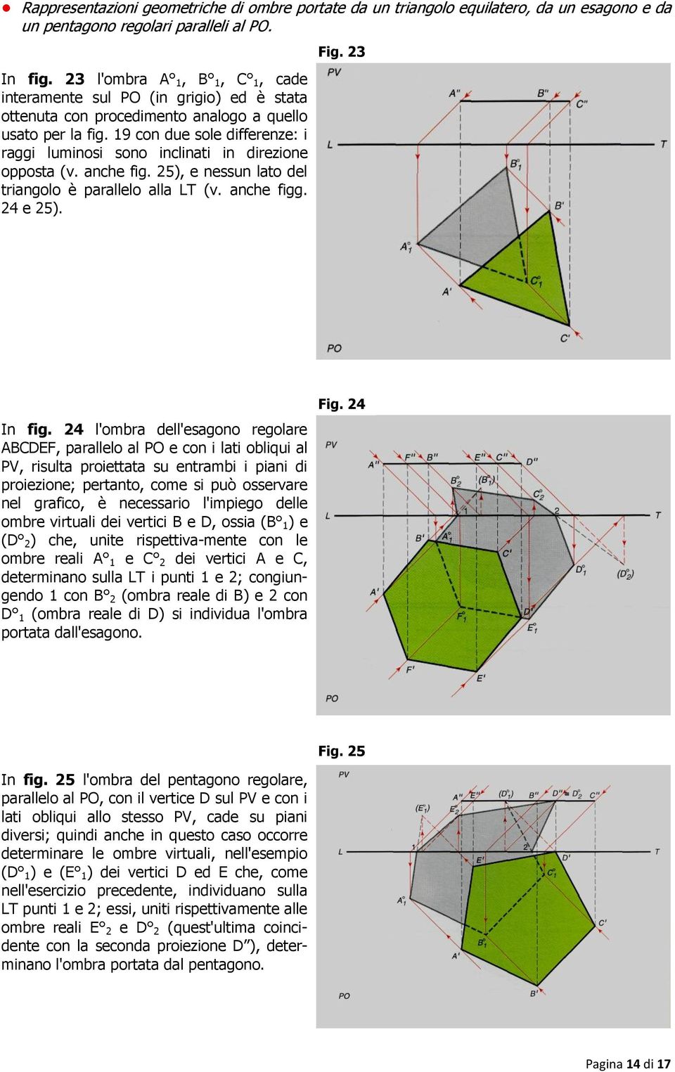 19 con due sole differenze: i raggi luminosi sono inclinati in direzione opposta (v. anche fig. 25), e nessun lato del triangolo è parallelo alla LT (v. anche figg. 24 e 25). Fig. 23 In fig.