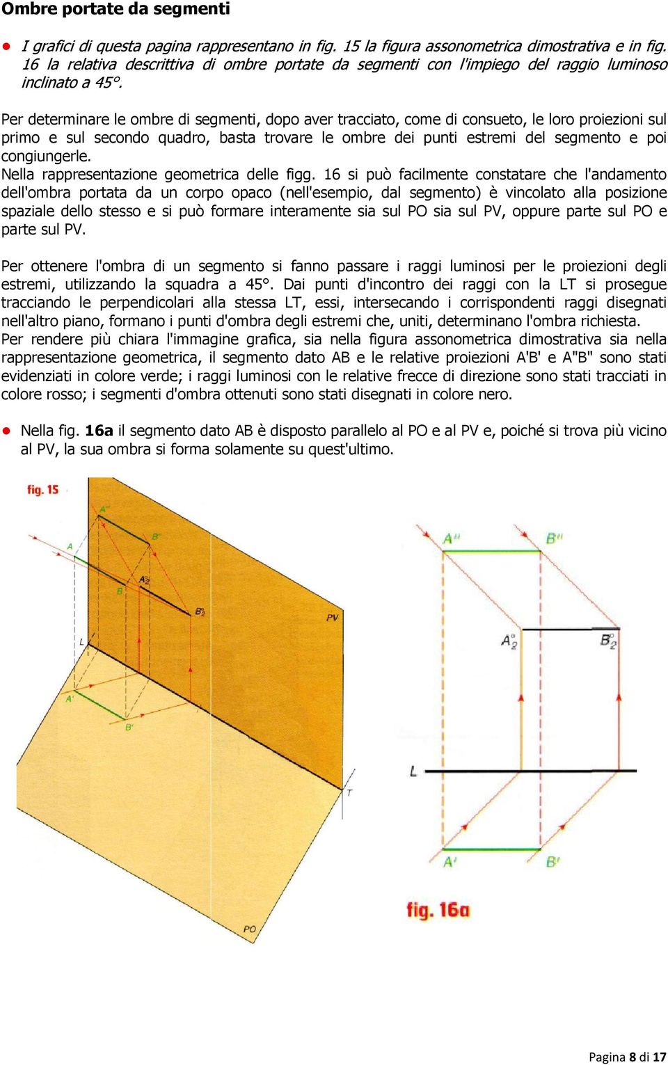 Per determinare le ombre di segmenti, dopo aver tracciato, come di consueto, le loro proiezioni sul primo e sul secondo quadro, basta trovare le ombre dei punti estremi del segmento e poi