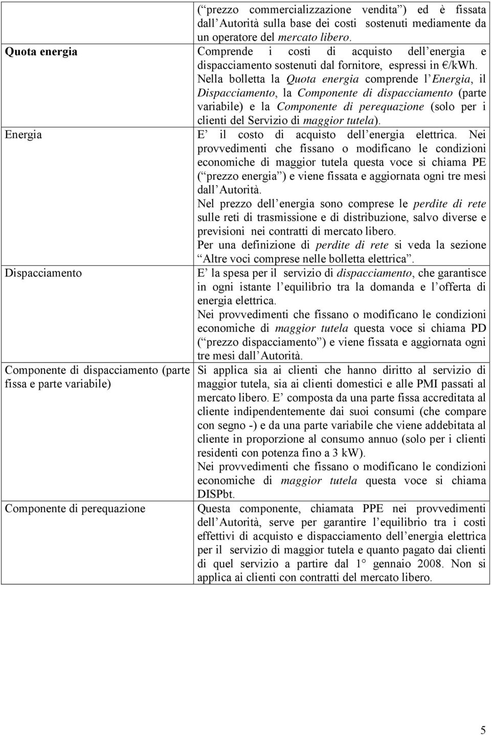 Nella bolletta la Quota energia comprende l Energia, il Dispacciamento, la Componente di dispacciamento (parte variabile) e la Componente di perequazione (solo per i clienti del Servizio di maggior