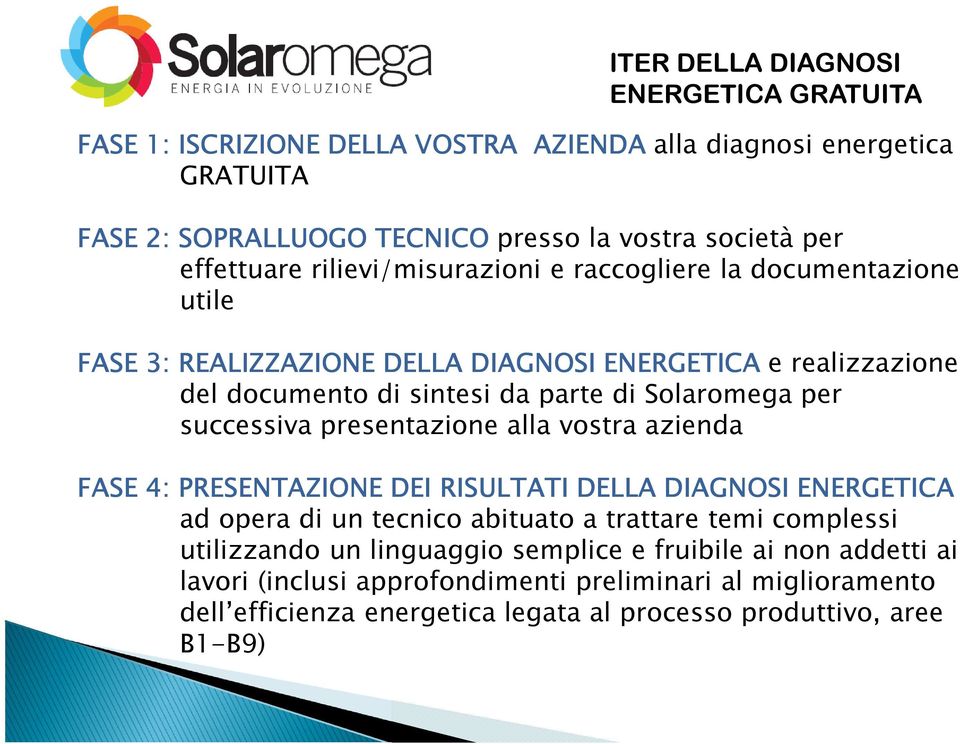 Solaromega per successiva presentazione alla vostra azienda FASE 4: PRESENTAZIONE DEI RISULTATI DELLA DIAGNOSI ENERGETICA ad opera di un tecnico abituato a trattare temi