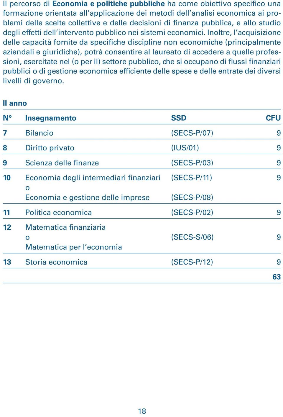 Inltre, l acquisizine delle capacità frnite da specifiche discipline nn ecnmiche (principalmente aziendali e giuridiche), ptrà cnsentire al laureat di accedere a quelle prfessini, esercitate nel (