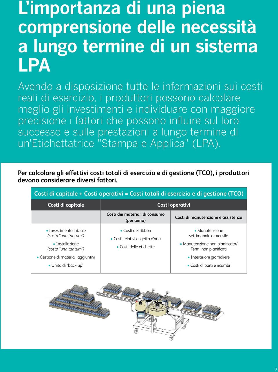 Per calcolare gli effettivi costi totali di esercizio e di gestione (TCO), i produttori devono considerare diversi fattori.