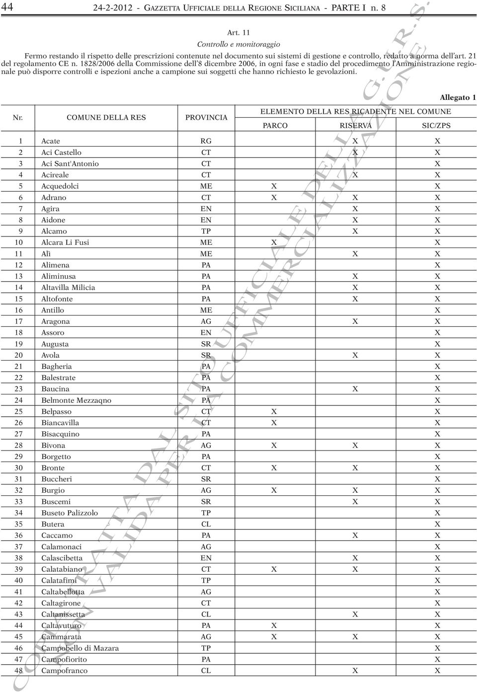 1828/2006 della Commissione dell 8 dicembre 2006, in ogni fase e stadio del procedimento l Amministrazione regionale può disporre controlli e ispezioni anche a campione sui soggetti che hanno