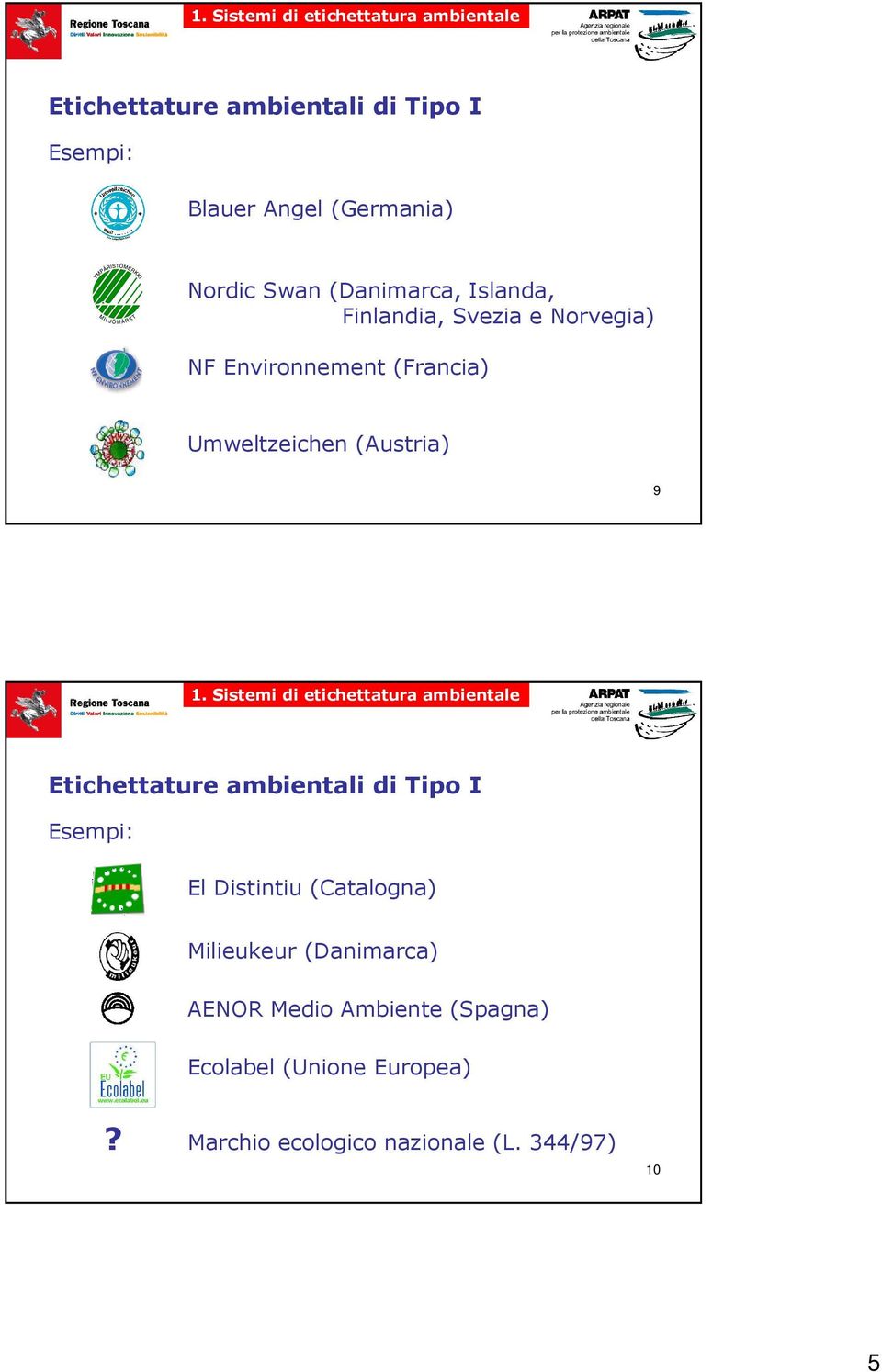 Etichettature ambientali di Tipo I Esempi: El Distintiu (Catalogna) Milieukeur (Danimarca)