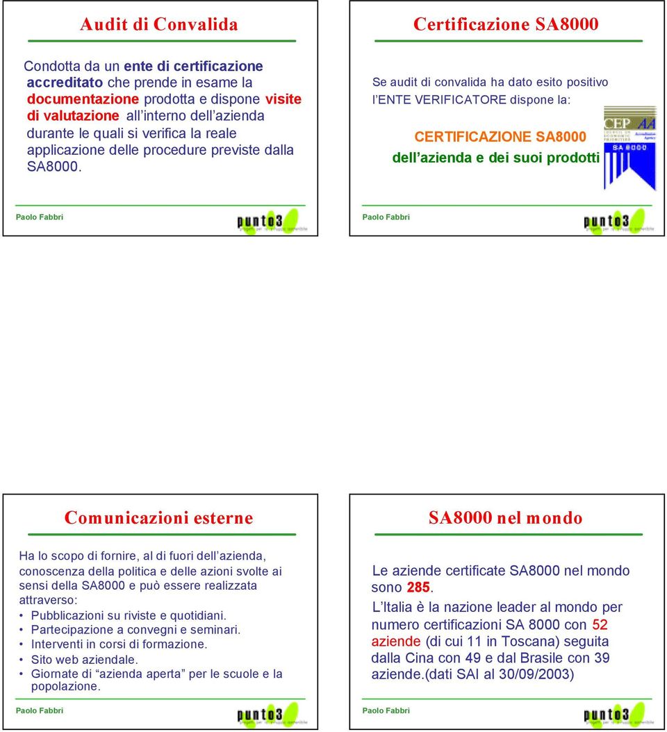 Certificazione SA8000 Se audit di convalida ha dato esito positivo l ENTE VERIFICATORE dispone la: CERTIFICAZIONE SA8000 dell azienda e dei suoi prodotti Comunicazioni esterne Ha lo scopo di fornire,