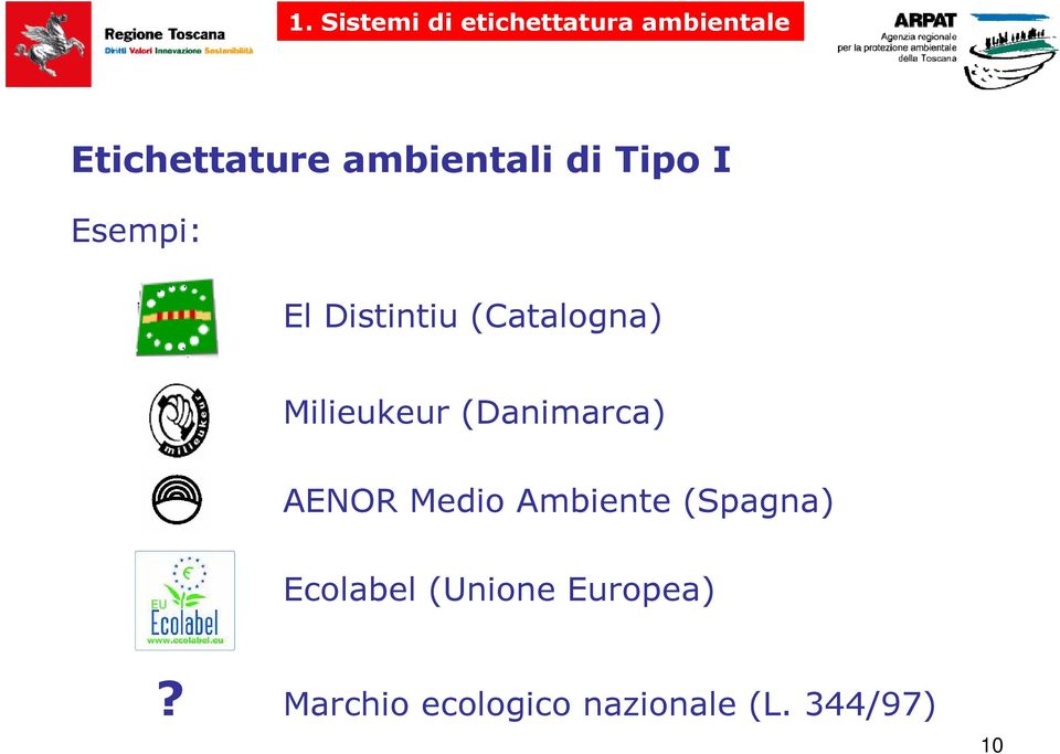 AENOR Medio Ambiente (Spagna) Ecolabel (Unione