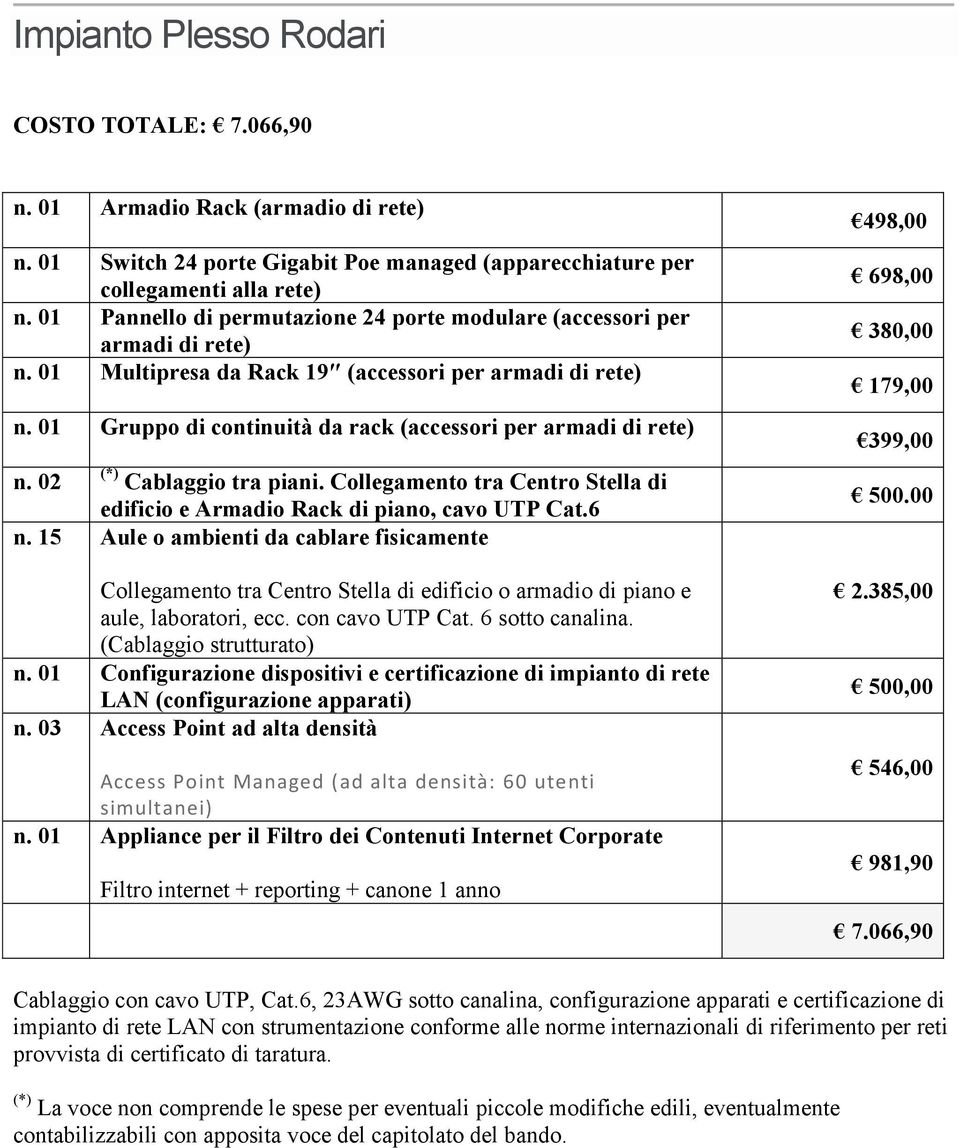 01 Multipresa da Rack 19 (accessori per armadi di rete) n. 01 Gruppo di continuità da rack (accessori per armadi di rete) n. 02 (*) Cablaggio tra piani.