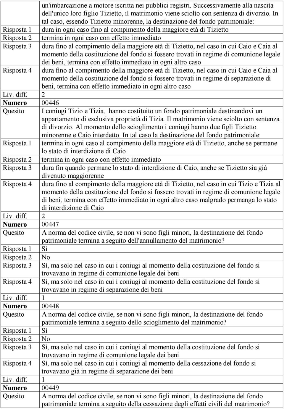 In tal caso, essendo Tizietto minorenne, la destinazione del fondo patrimoniale: dura in ogni caso fino al compimento della maggiore età di Tizietto termina in ogni caso con effetto immediato dura