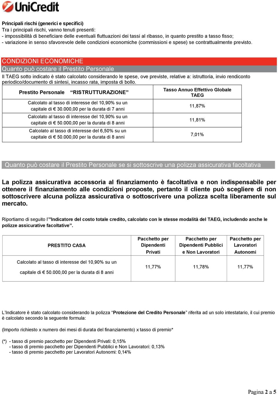 CONDIZIONI ECONOMICHE Quanto può costare il Prestito Personale Il TAEG sotto indicato è stato calcolato considerando le spese, ove previste, relative a: istruttoria, invio rendiconto