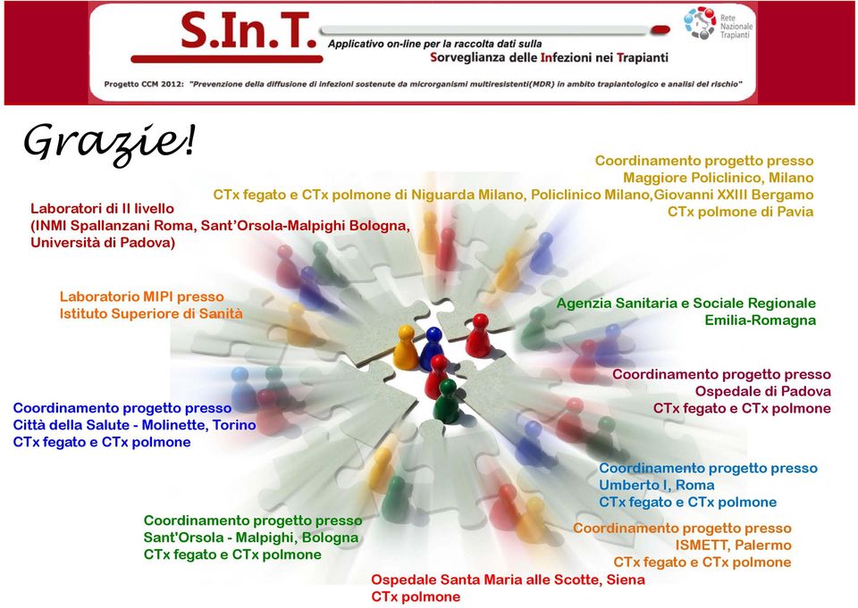 Spallanzani Roma, Sant Orsola-Malpighi Bologna, Università di Padova) Laboratorio MIPI presso Istituto Superiore di Sanità Agenzia Sanitaria e Sociale Regionale Emilia-Romagna Coordinamento progetto