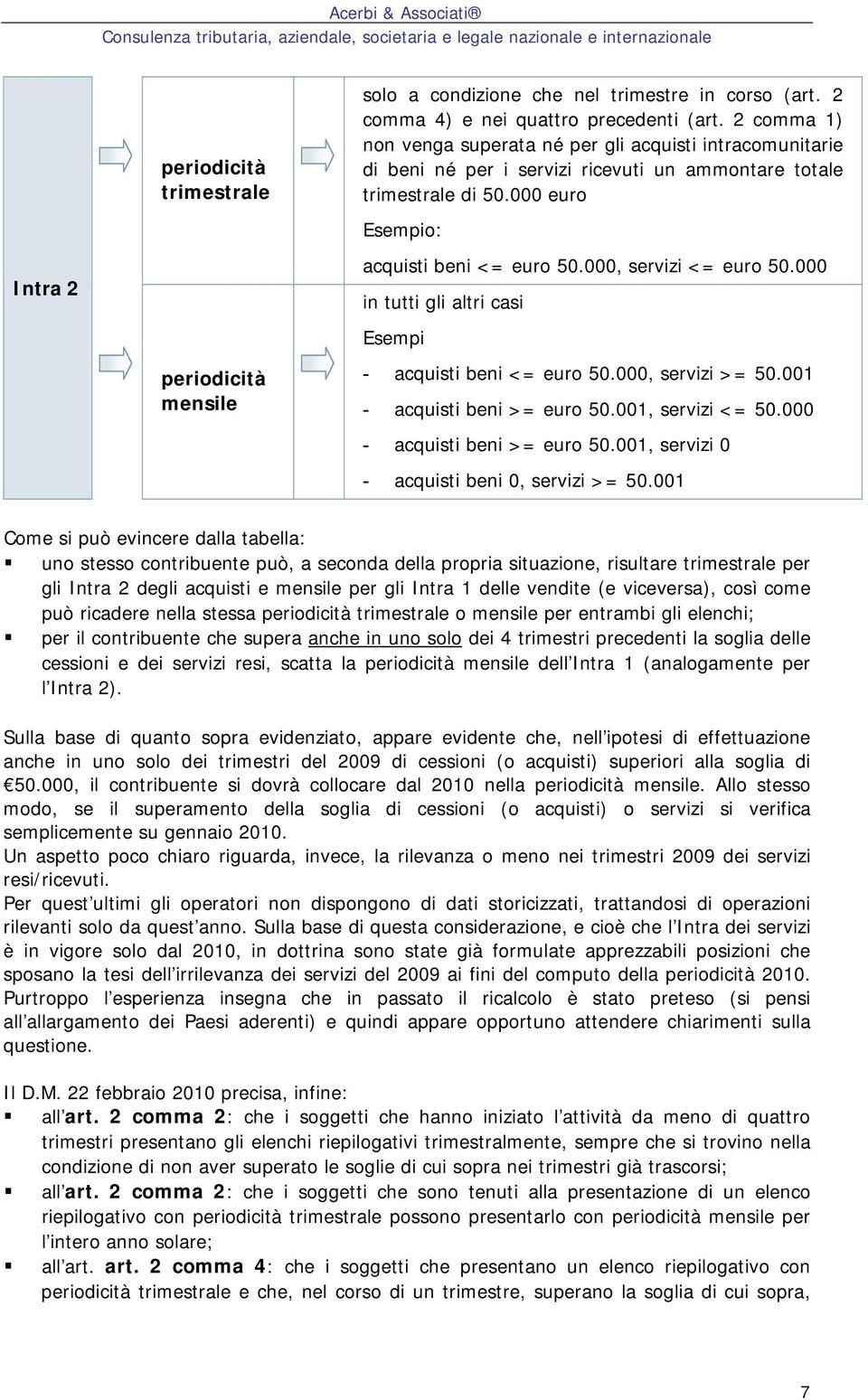 000, servizi <= euro 50.000 in tutti gli altri casi Esempi - acquisti beni <= euro 50.000, servizi >= 50.001 - acquisti beni >= euro 50.001, servizi <= 50.000 - acquisti beni >= euro 50.