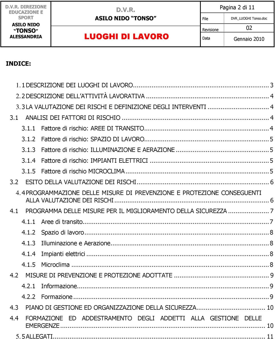 ..5 3.1.5 Fattore di rischio MICROCLIMA...5 3.2 ESITO DELLA VALUTAZIONE DEI RISCHI... 6 4. 4 PROGRAMMAZIONE DELLE MISURE DI PREVENZIONE E PROTEZIONE CONSEGUENTI ALLA VALUTAZIONE DEI RISCHI... 6 4.1 PROGRAMMA DELLE MISURE PER IL MIGLIORAMENTO DELLA SICUREZZA.