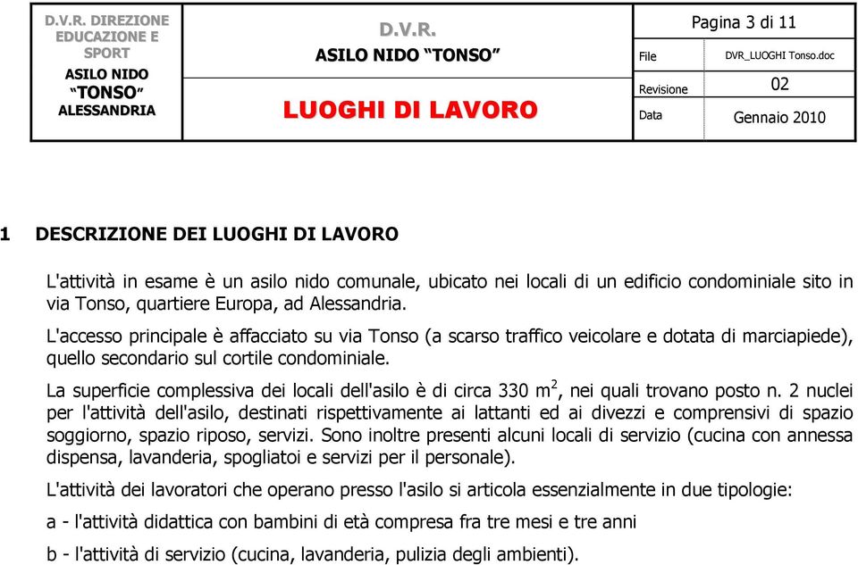 La superficie complessiva dei locali dell'asilo è di circa 330 m 2, nei quali trovano posto n.