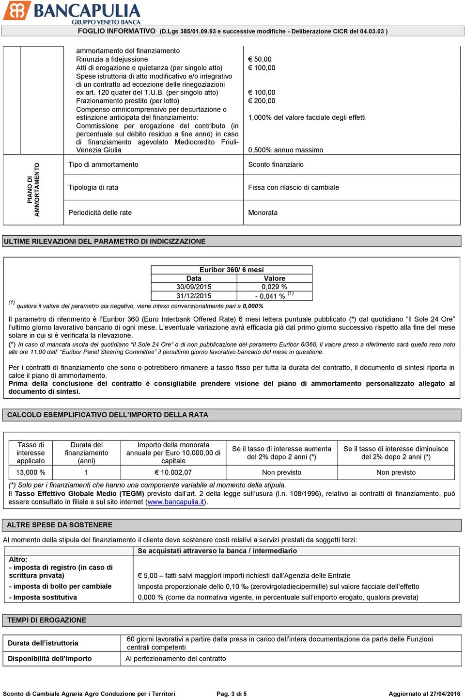 eccezione delle rinegoziazioni ex art. 120 quater del T.U.B.