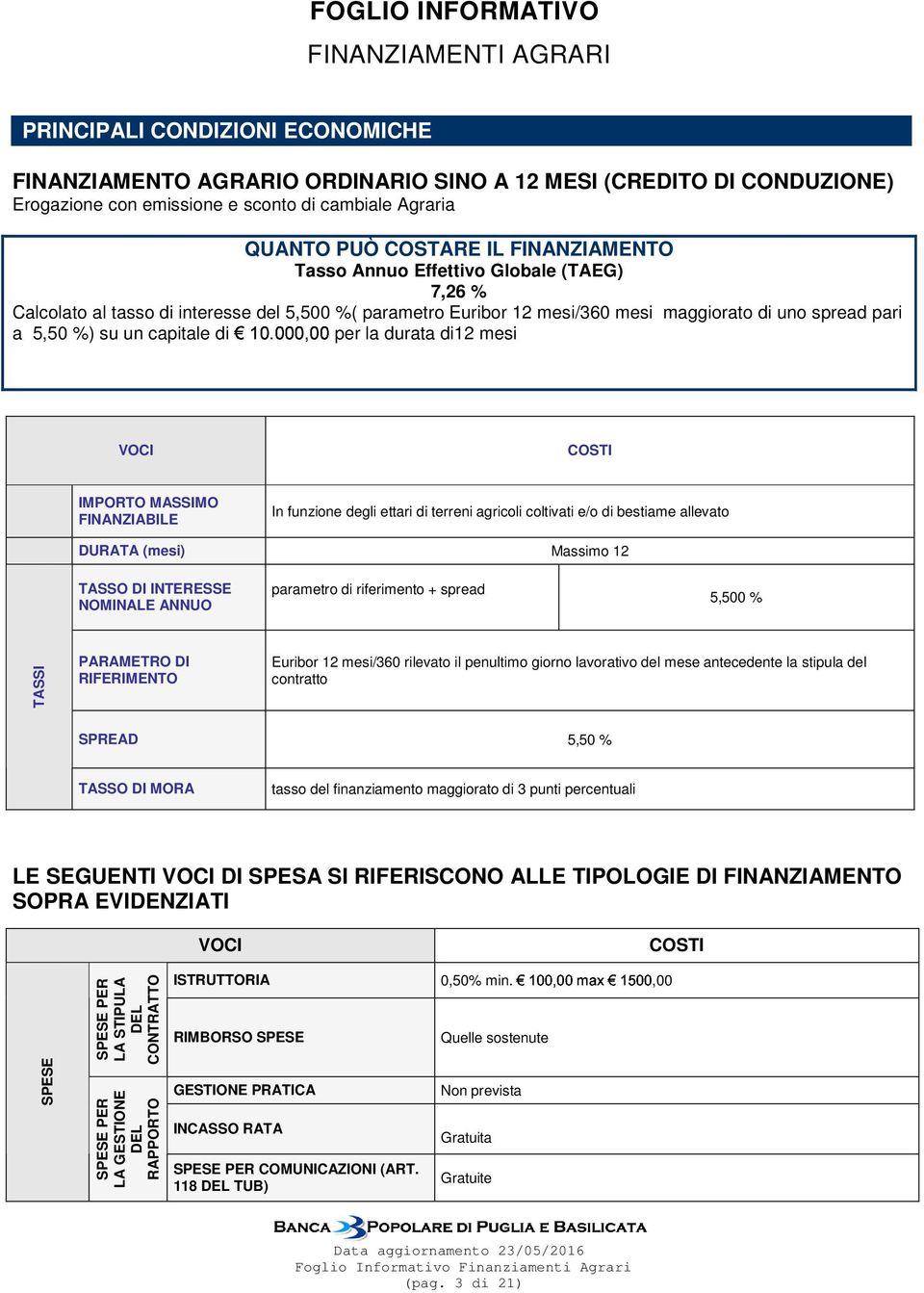 bestiame allevato DURATA (mesi) Massimo 12 TASSO DI INTERESSE NOMINALE ANNUO parametro di riferimento + spread 5,500 % TASSI PARAMETRO DI RIFERIMENTO Euribor 12 mesi/360 rilevato il penultimo giorno