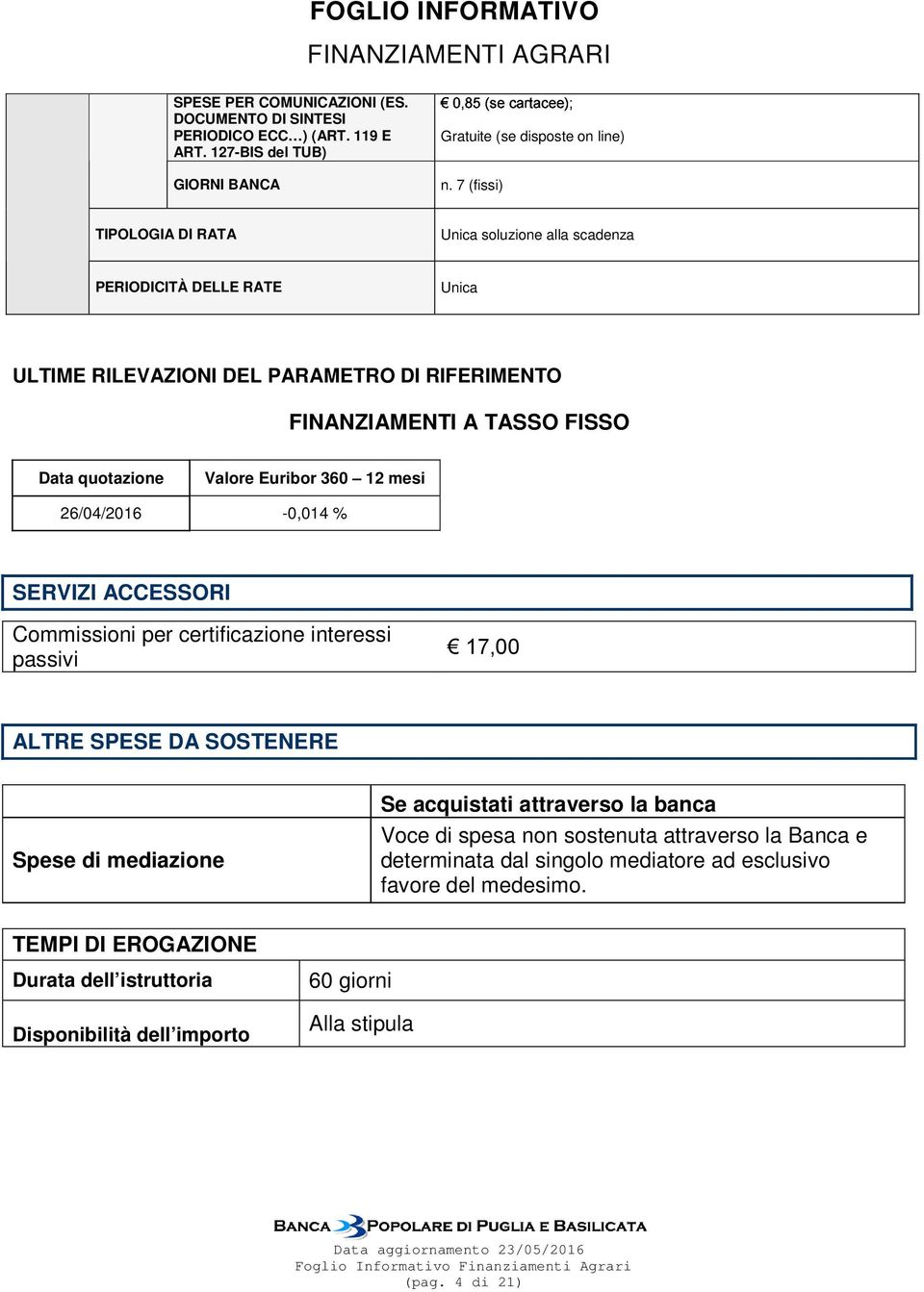 Euribor 360 12 mesi 26/04/2016-0,014 % SERVIZI ACCESSORI Commissioni per certificazione interessi passivi % ALTRE SPESE DA SOSTENERE Spese di mediazione Se acquistati attraverso la banca Voce