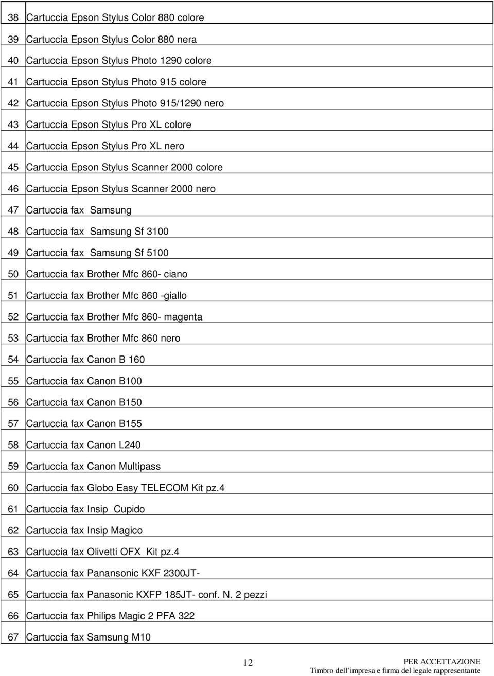 Cartuccia fax Samsung 48 Cartuccia fax Samsung Sf 3100 49 Cartuccia fax Samsung Sf 5100 50 Cartuccia fax Brother Mfc 860- ciano 51 Cartuccia fax Brother Mfc 860 -giallo 52 Cartuccia fax Brother Mfc