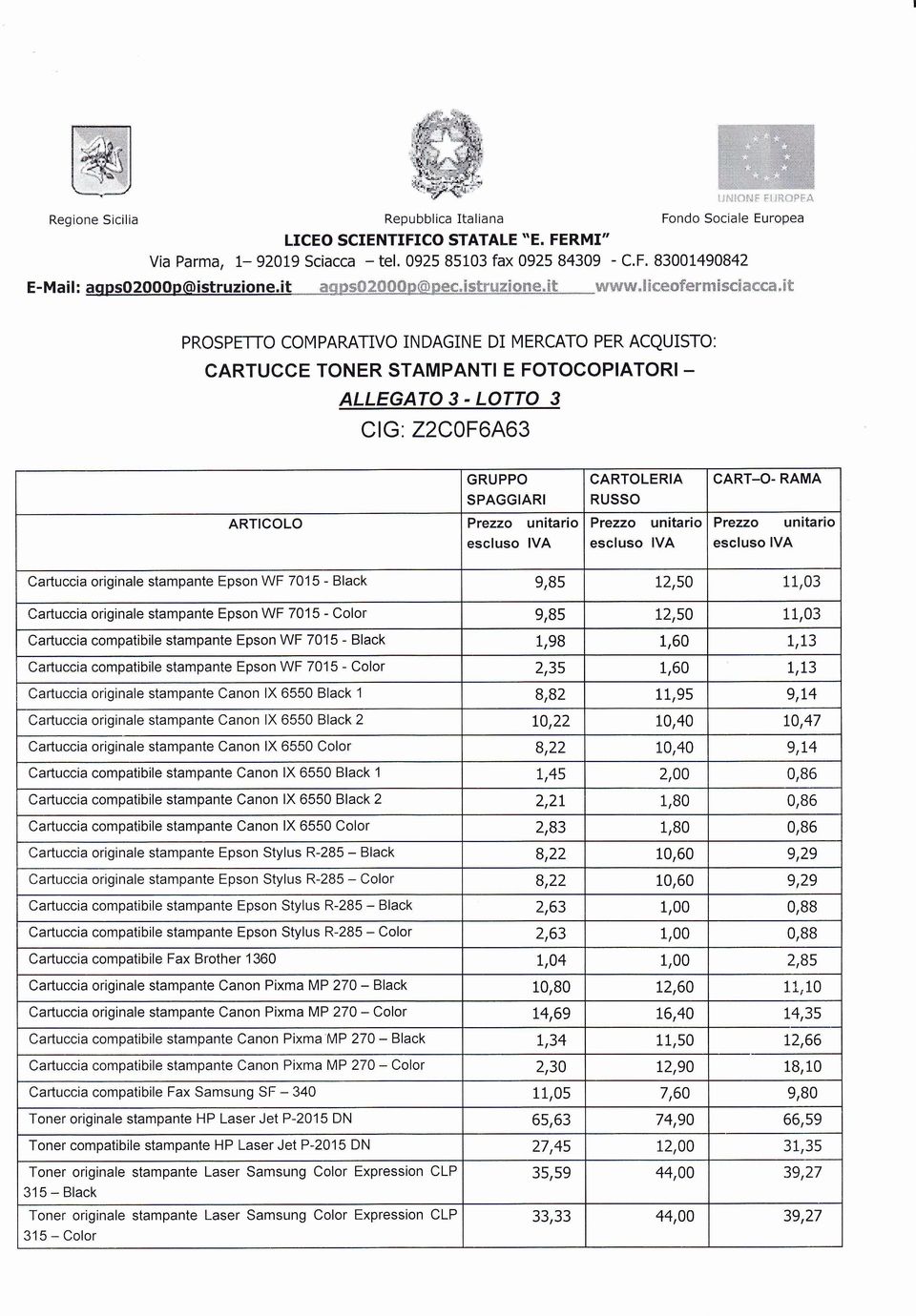 LOTTO 3 CG: Z2C0F6A63 ARTCOLO CART-O.