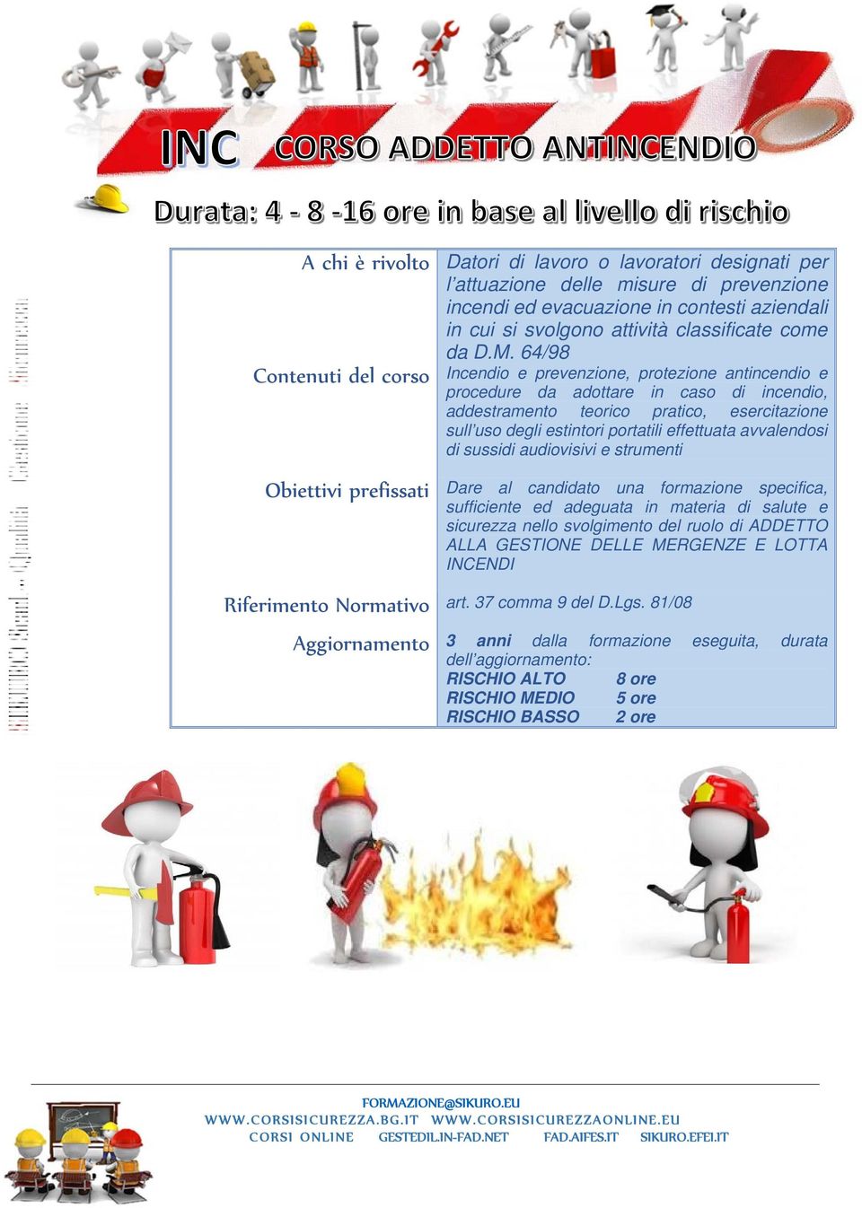 effettuata avvalendosi di sussidi audiovisivi e strumenti Obiettivi prefissati Dare al candidato una formazione specifica, sufficiente ed adeguata in materia di salute e sicurezza nello svolgimento