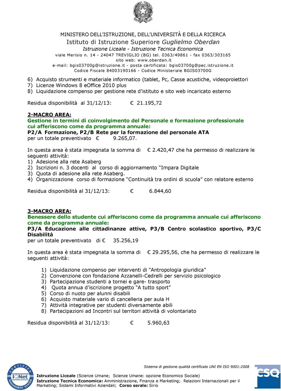 195,72 2-MACRO AREA: Gestione in termini di coinvolgimento del Personale e formazione professionale cui afferiscono come da programma annuale: P2/A Formazione, P2/B Rete per la formazione del