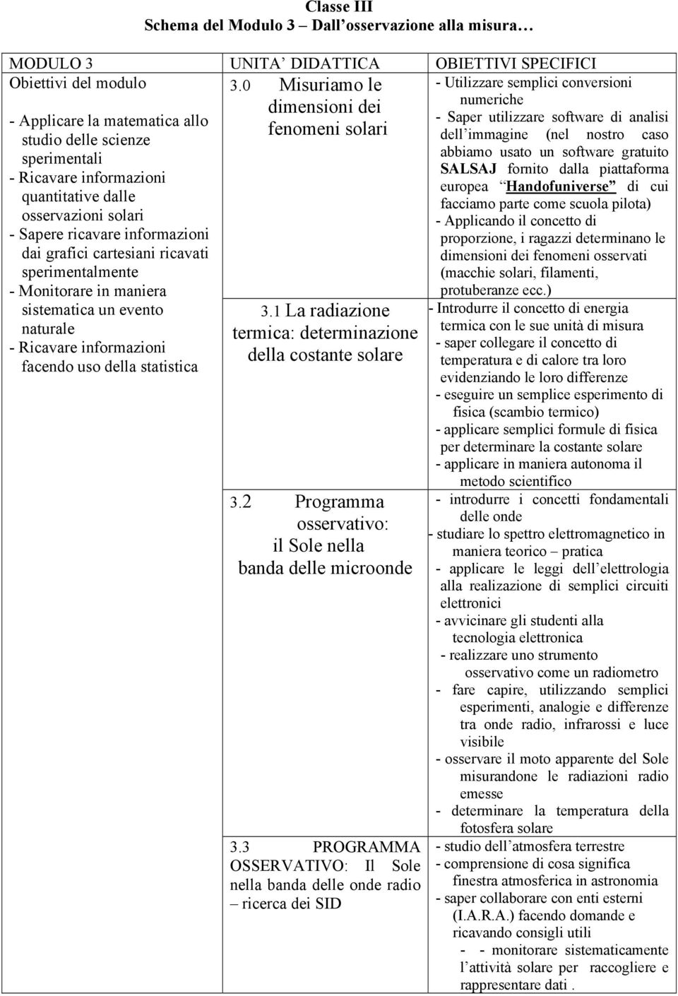 UNITA DIDATTICA OBIETTIVI SPECIFICI Obiettivi del modulo 3.0 Misuriamo le dimensioni dei fenomeni solari 3.1 La radiazione termica: determinazione della costante solare 3.