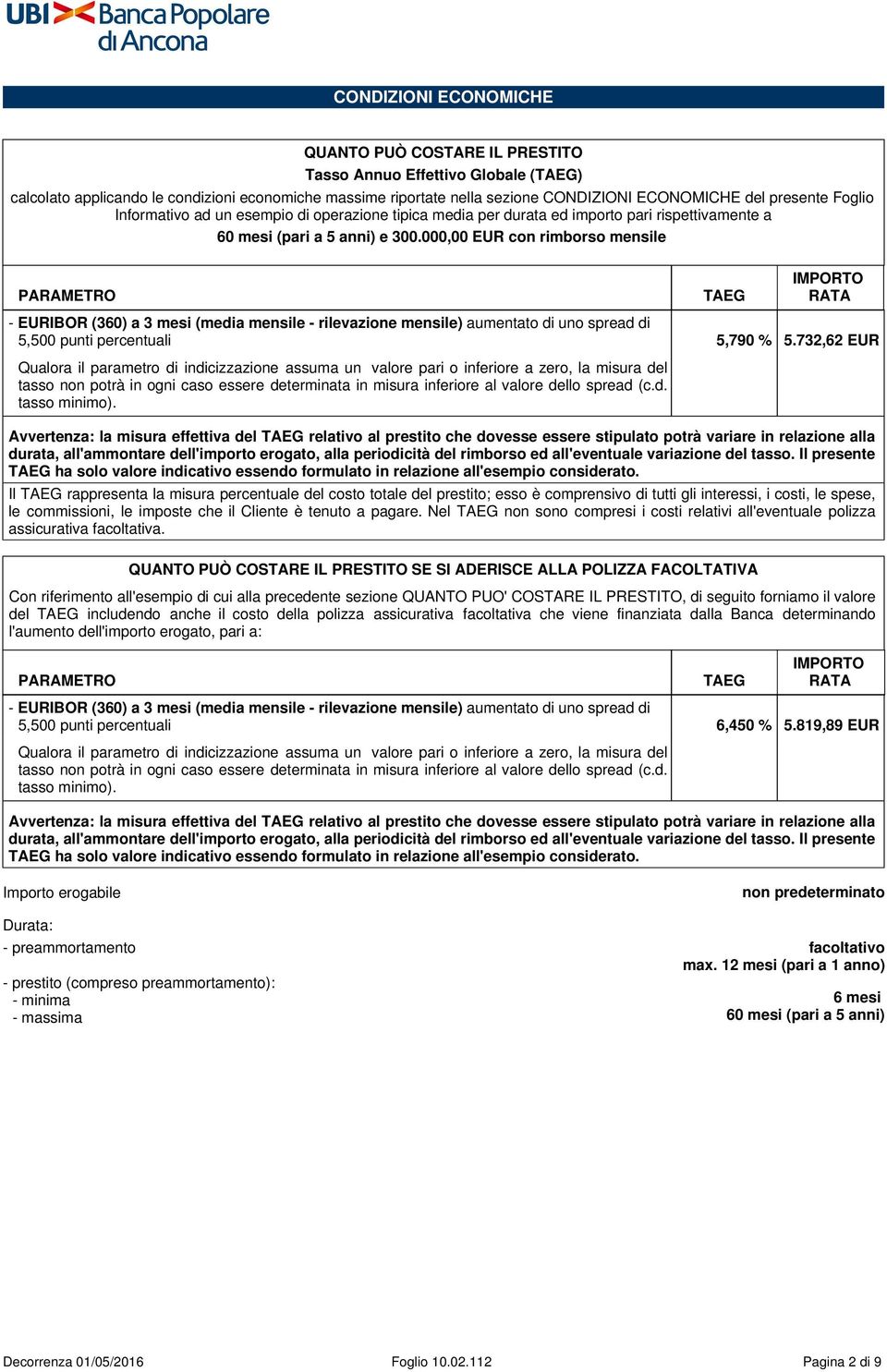 000,00 EUR con rimborso mensile PARAMETRO TAEG IMPORTO RATA - EURIBOR (360) a 3 mesi (media mensile - rilevazione mensile) aumentato di uno spread di 5,500 punti percentuali 5,790 % 5.