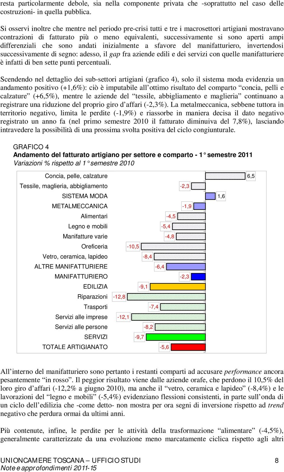 che sono andati inizialmente a sfavore del manifatturiero, invertendosi successivamente di segno: adesso, il gap fra aziende edili e dei servizi con quelle manifatturiere è infatti di ben sette punti