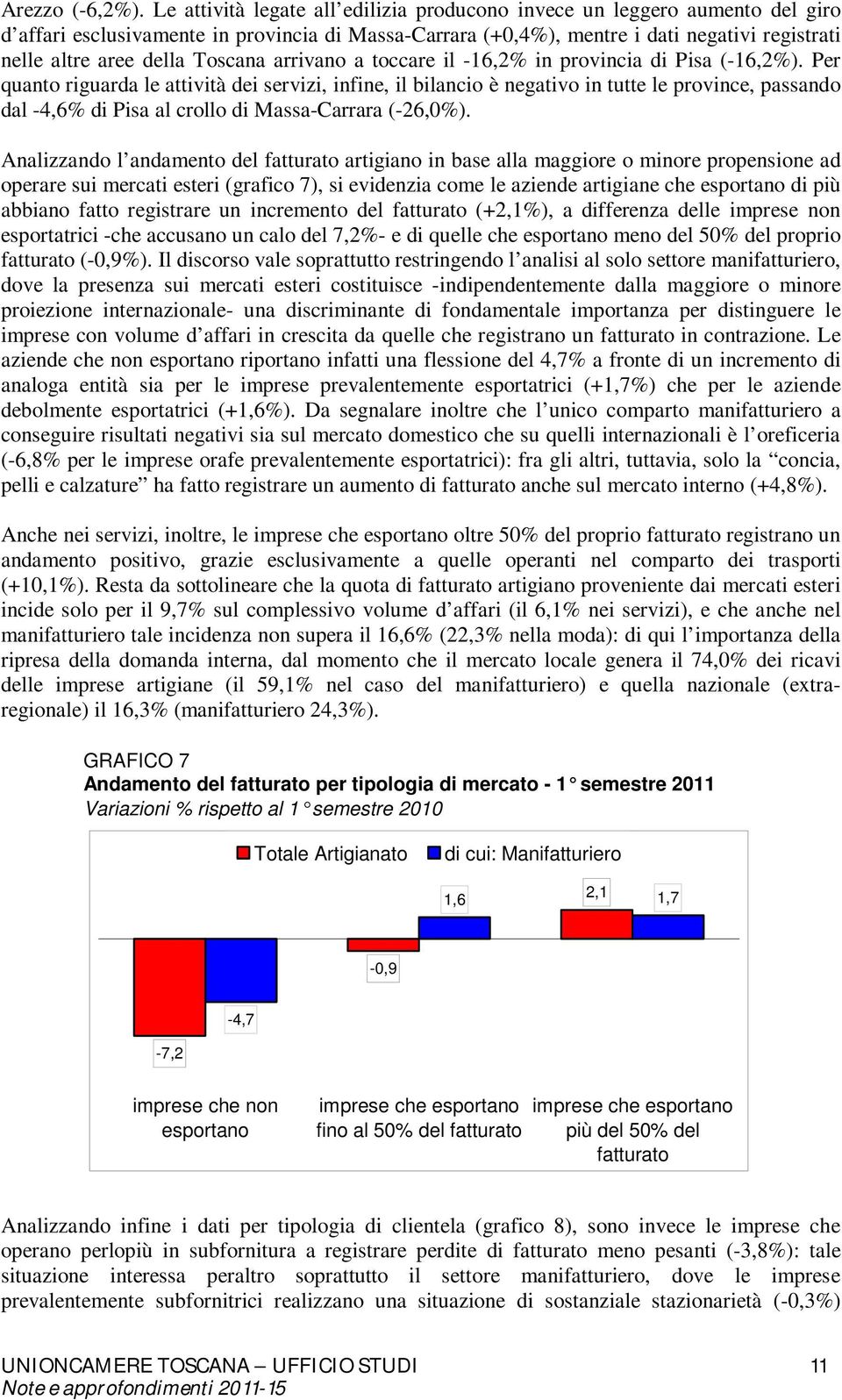 Toscana arrivano a toccare il -16,2% in provincia di Pisa (-16,2%).