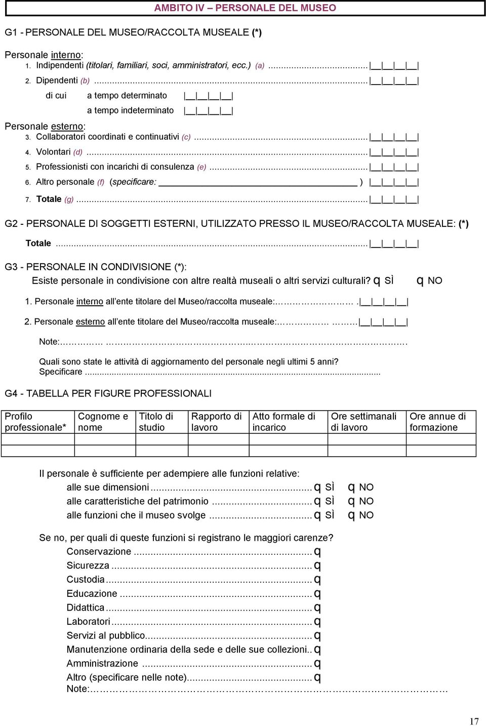 Altro personale (f) (specificare: ) 7. Totale (g)... G2 - PERSONALE DI SOGGETTI ESTERNI, UTILIZZATO PRESSO IL MUSEO/RACCOLTA MUSEALE: (*) Totale.