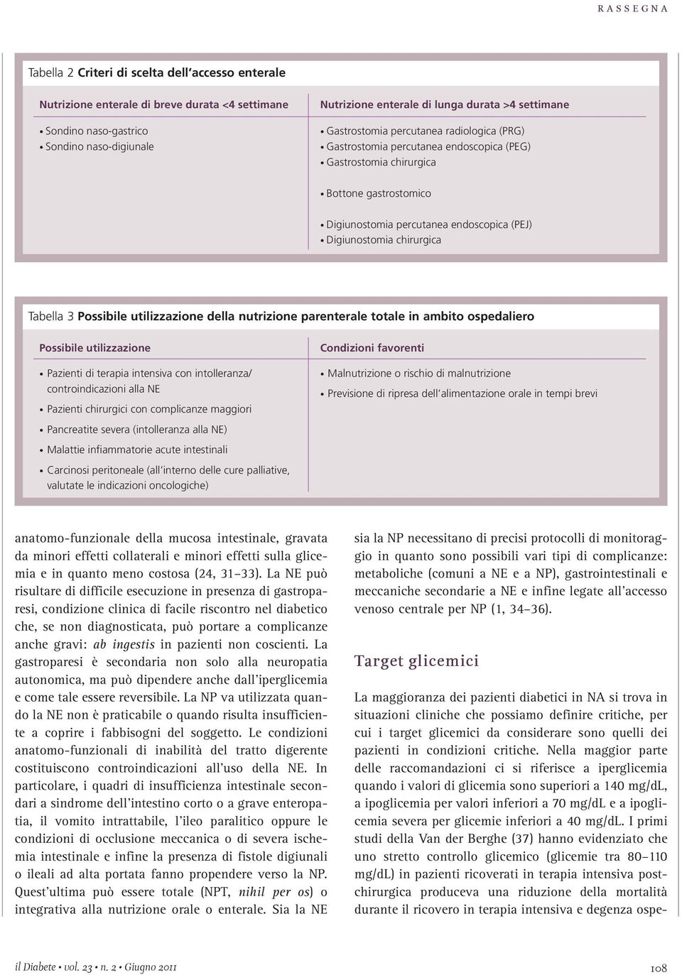 Tabella 3 Possibile utilizzazione della nutrizione parenterale totale in ambito ospedaliero Possibile utilizzazione Pazienti di terapia intensiva con intolleranza/ controindicazioni alla NE Pazienti