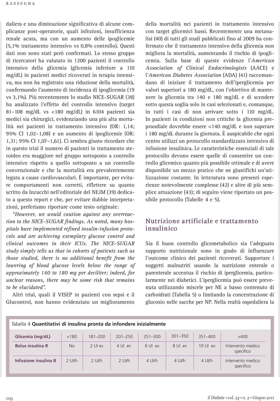 Lo stesso gruppo di ricercatori ha valutato in 1200 pazienti il controllo intensivo della glicemia (glicemia inferiore a 110 mg/dl) in pazienti medici ricoverati in terapia intensiva, ma non ha