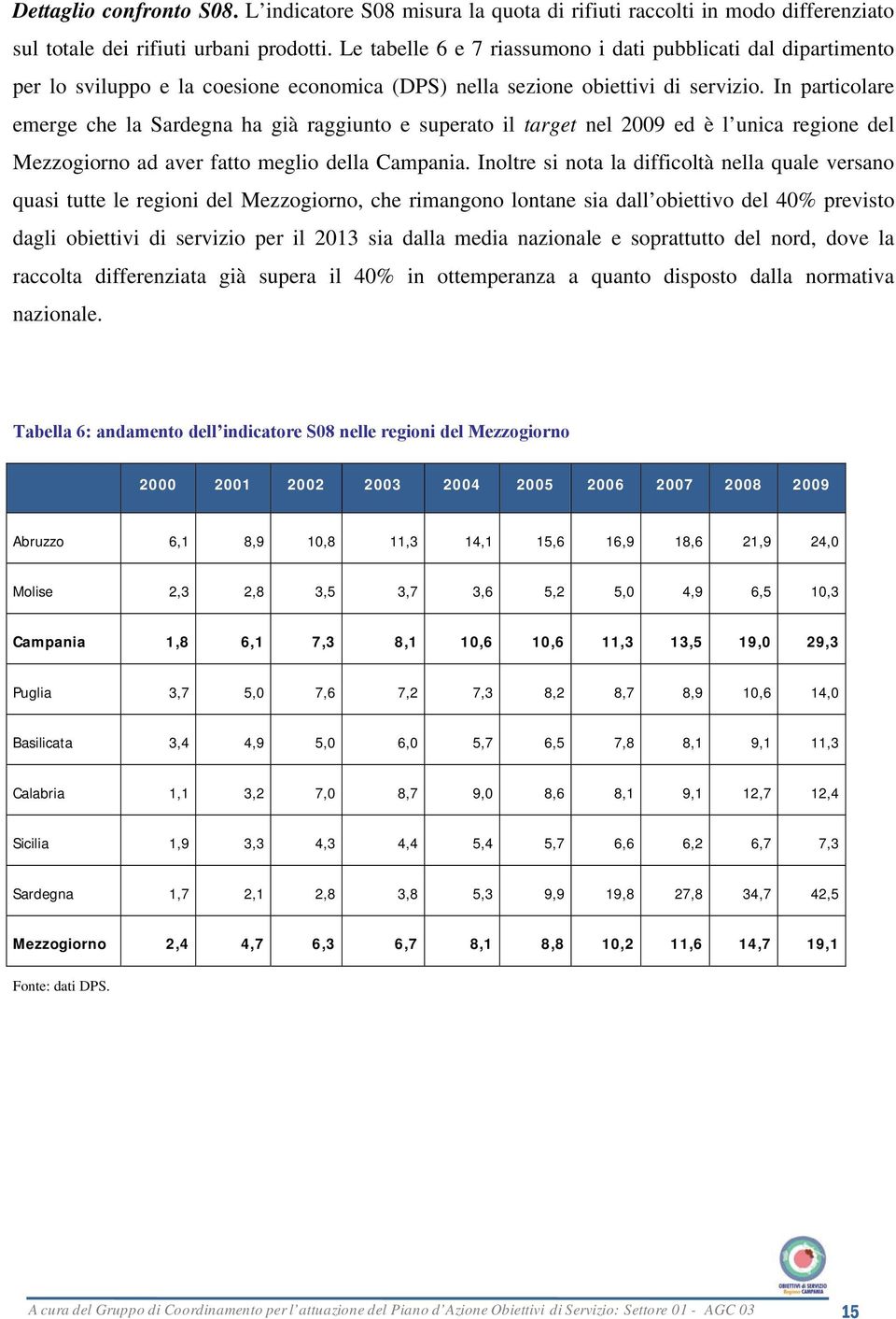 In particolare emerge che la Sardegna ha già raggiunto e superato il target nel 2009 ed è l unica regione del Mezzogiorno ad aver fatto meglio della Campania.