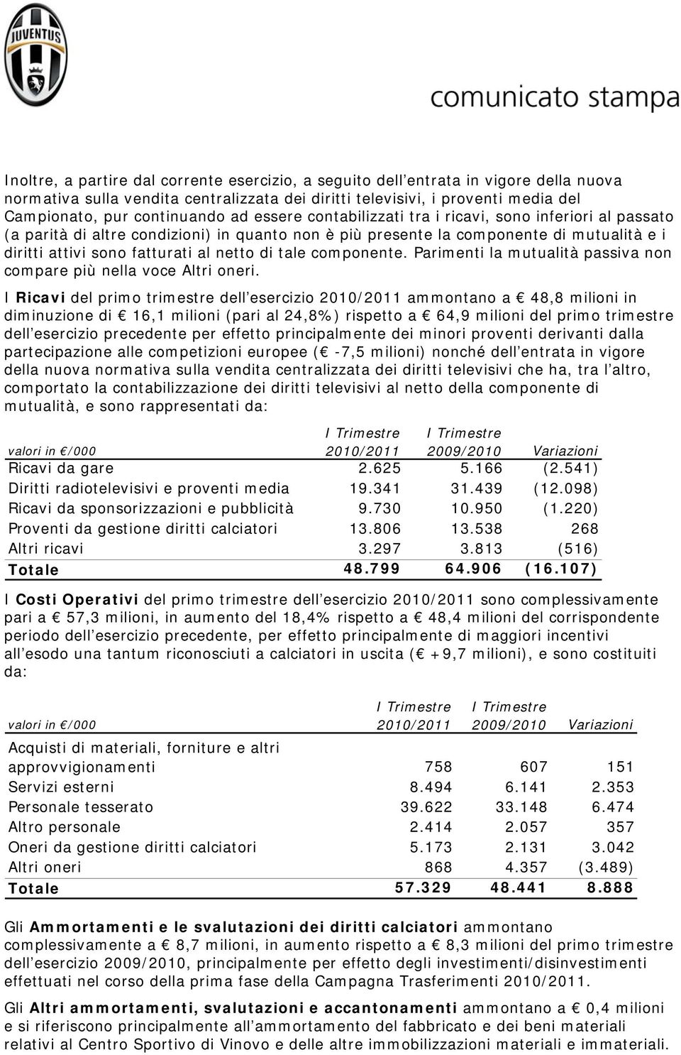 tale componente. Parimenti la mutualità passiva non compare più nella voce Altri oneri.